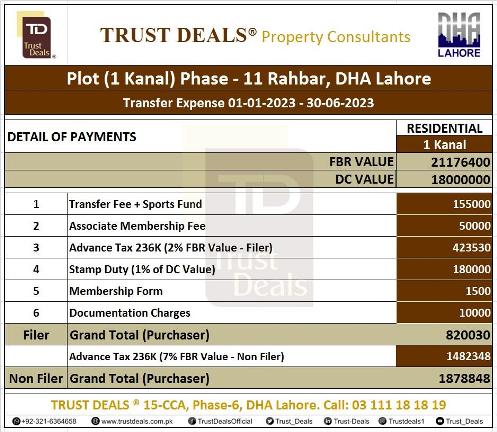 Phase-9P DHA Lahore